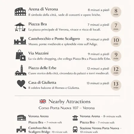 Comecasa Modern Flat Near Arena Di Walk Everywhere Apartman Verona